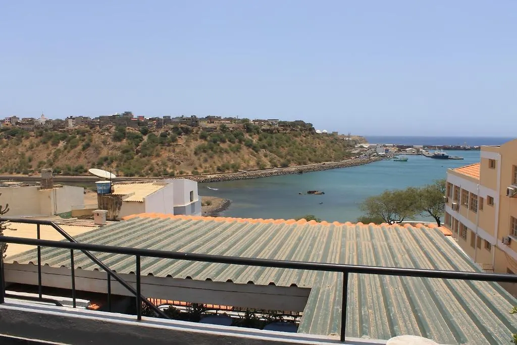 Επικοινωνία με το Residencial Nazare